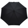 Зонт-трость "Такса", цвет: черный см Артикул: 8608 Изготовитель: Китай инфо 5431a.